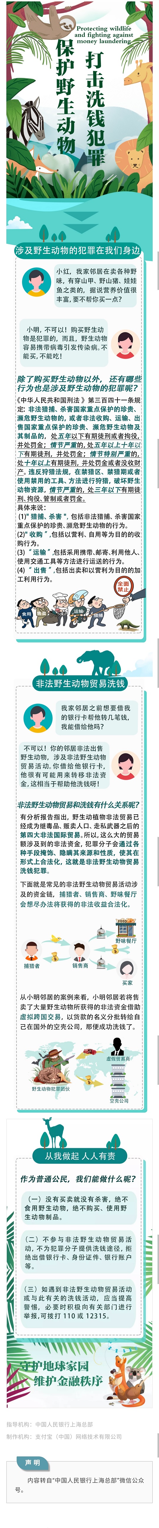 反洗钱小课堂⑥：保护野生动物，打击洗钱犯罪-1