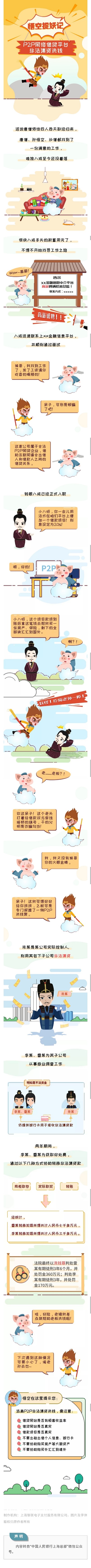 反洗钱小课堂⑧：悟空捉妖记-P2P网络借贷平台非法集资洗钱-1