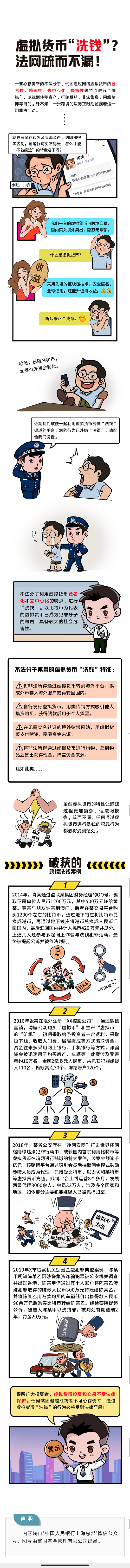 反洗钱小课堂④：虚拟货币“洗钱”？法网疏而不漏！