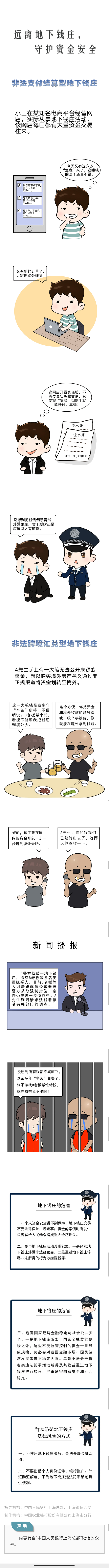 反洗钱小课题⑤：远离地下钱庄，守护资金安全